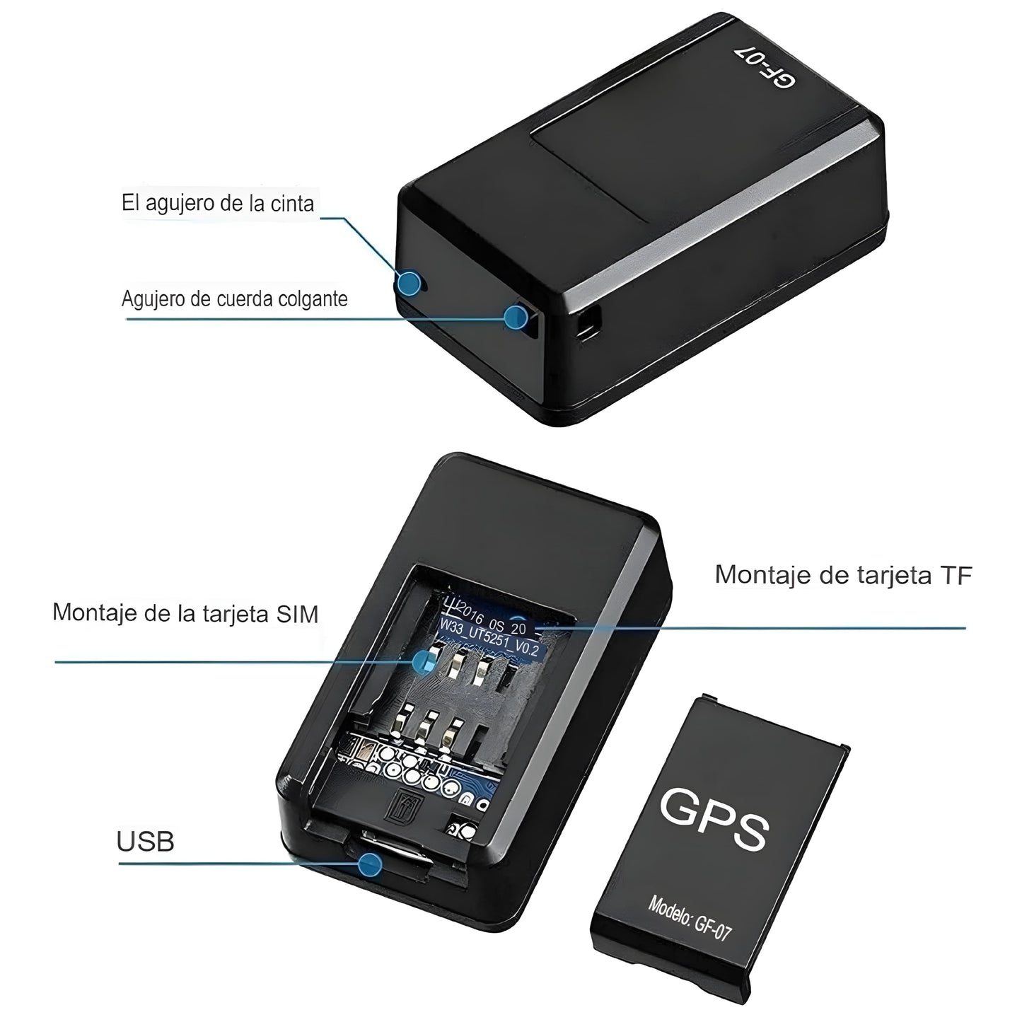 GPS MAPIN